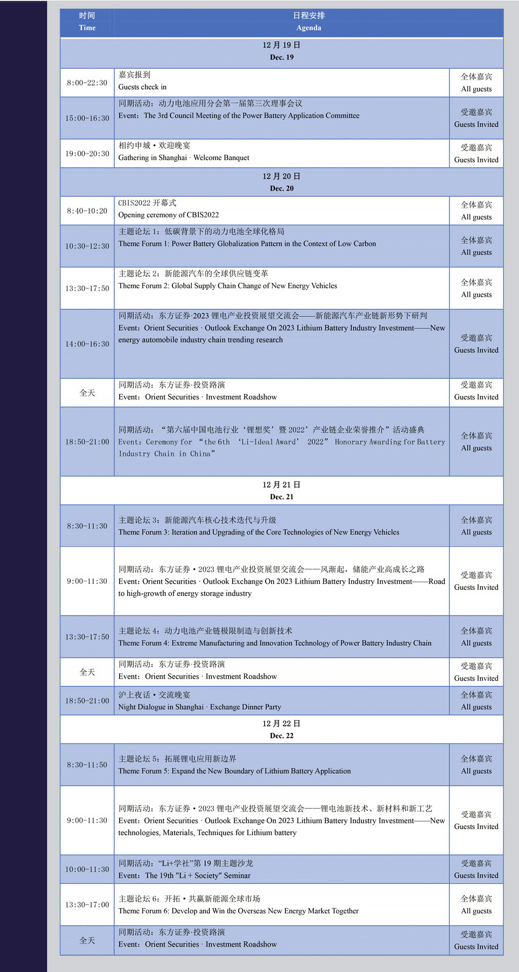 CBIS2022峰会主题及议程