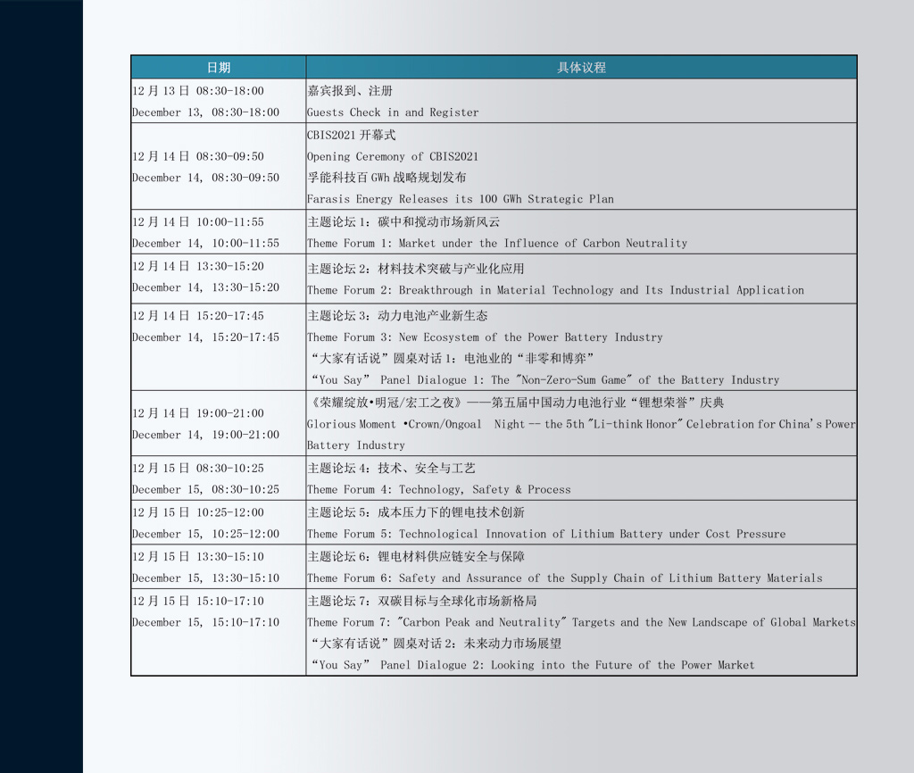 CBIS2021峰会主题及议程