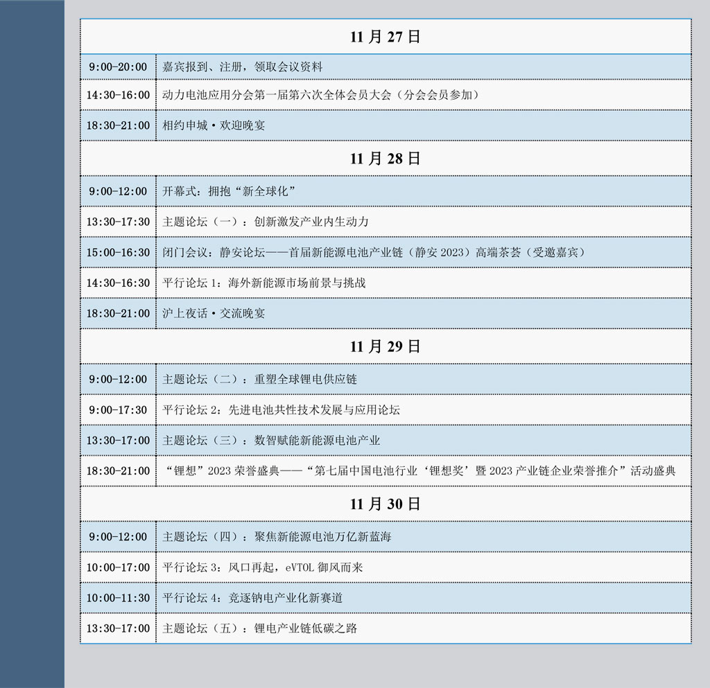 CBIS2023峰会主题及议程