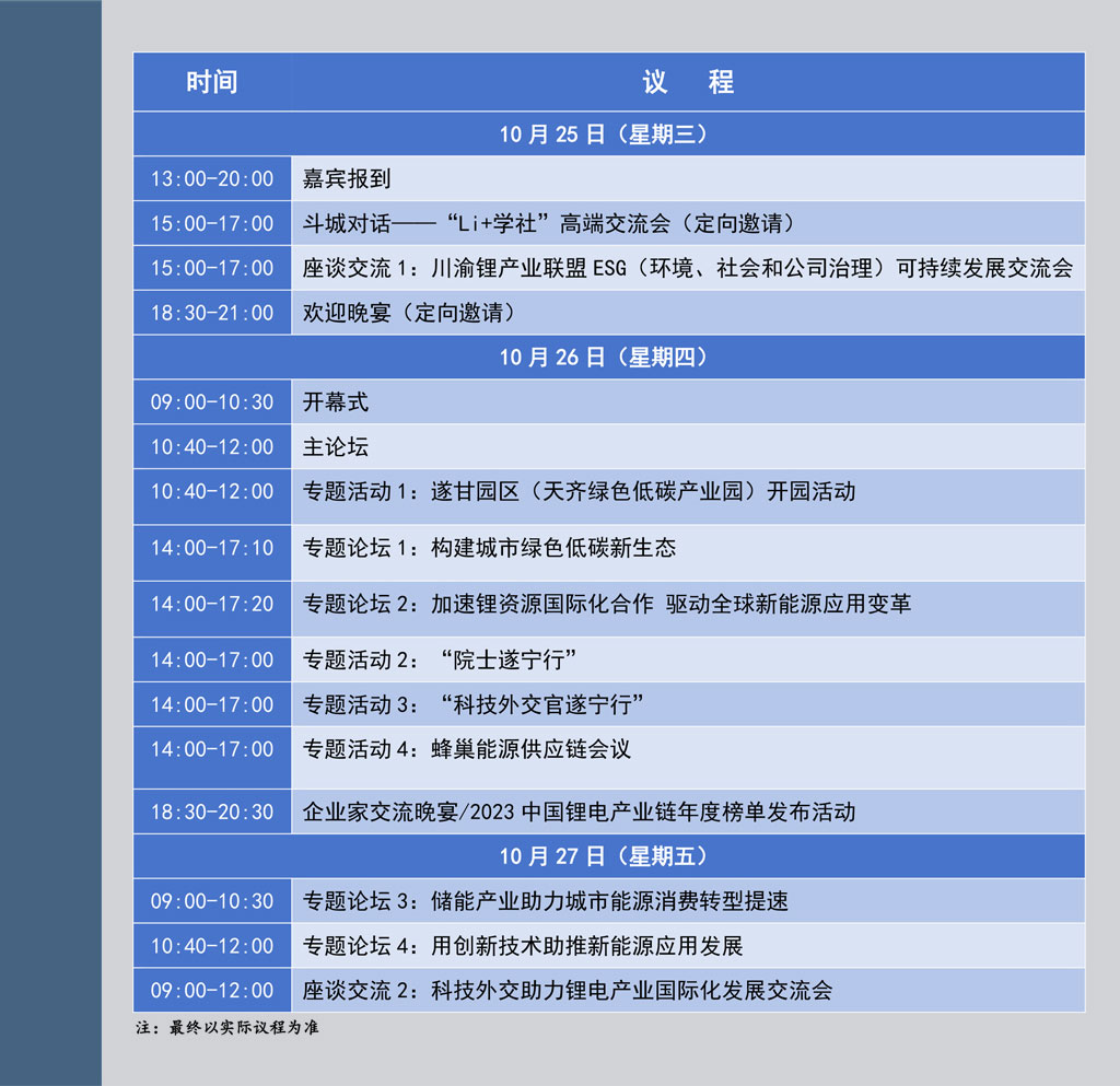 2023遂宁国际锂电主题及议程