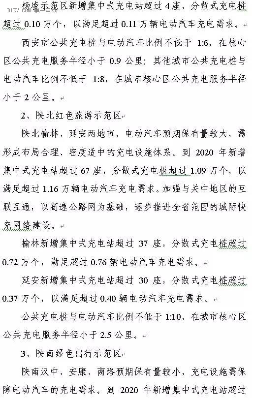 陕西省发布充电基础设施规划 2020年计划建桩超过9.44万