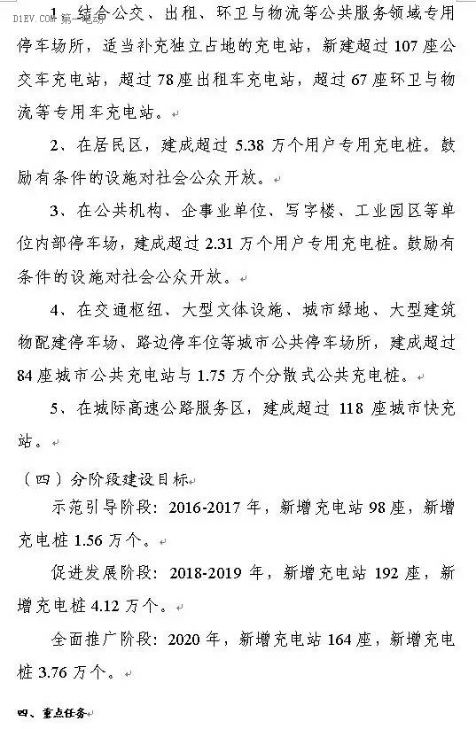 陕西省发布充电基础设施规划 2020年计划建桩超过9.44万