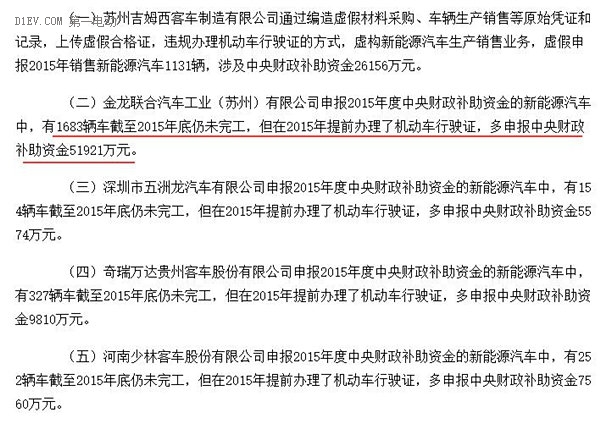 这家排名前三的新能源客车企业，竟然成了骗补金额最大的典型