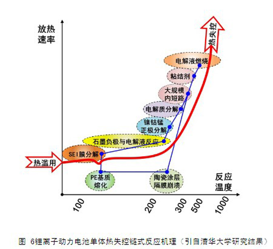 图6-2.jpg