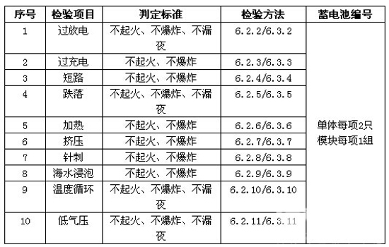 biao 3-2.jpg