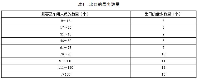 第一电动网新闻图片