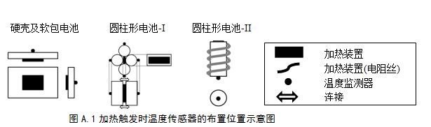 第一电动网新闻图片