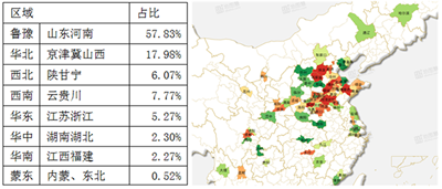 从典型样本看低速电动车销售模式变革方向.png