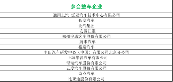 峰会议程抢先看（八）：最后200个名额！他们都来了你在哪里？g