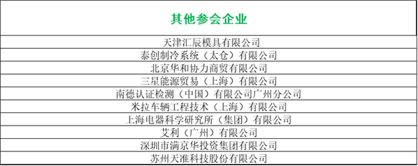 峰会议程抢先看（八）：最后200个名额！他们都来了你在哪里？