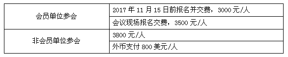 峰会议程抢先看（八）：最后200个名额！他们都来了你在哪里？g