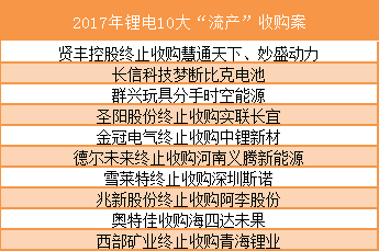 TIM图片20171227114642.png