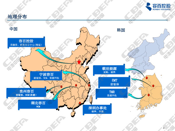 宁波容百锂电报告20180116n-4.jpg