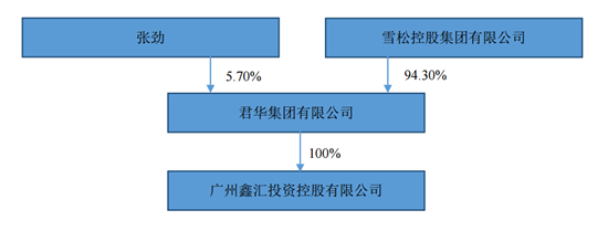 TIM截图20180228165611.png