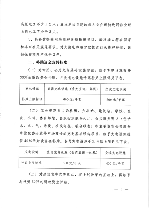 《大连市鼓励电动汽车充电基础设施发展专项资金管理办法》的通知印发