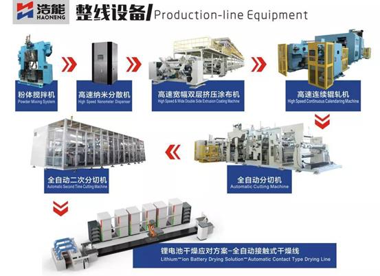 CBIS 2018“锂想奖”参评企业展示：大族激光、浩能科技