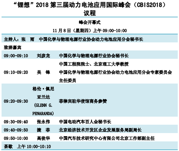 重磅发布！“锂想”第三届动力电池应用国际峰会(CBIS2018)详细议程速览