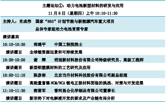 重磅发布！“锂想”第三届动力电池应用国际峰会(CBIS2018)详细议程速览