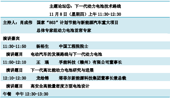 重磅发布！“锂想”第三届动力电池应用国际峰会(CBIS2018)详细议程速览