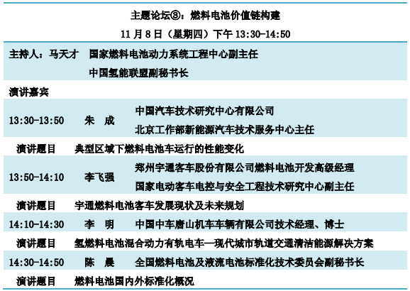 重磅发布！“锂想”第三届动力电池应用国际峰会(CBIS2018)详细议程速览