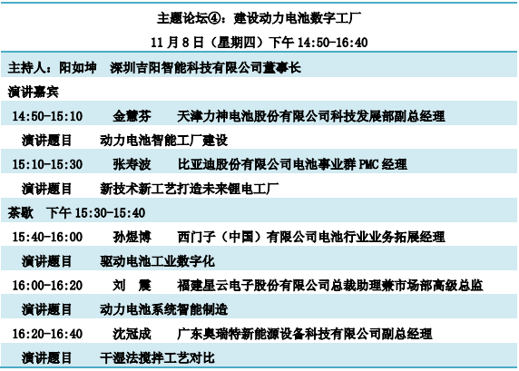 重磅发布！“锂想”第三届动力电池应用国际峰会(CBIS2018)详细议程速览