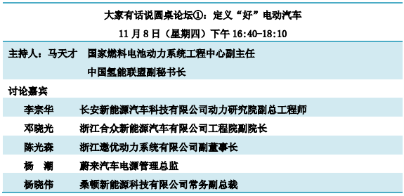 重磅发布！“锂想”第三届动力电池应用国际峰会(CBIS2018)详细议程速览