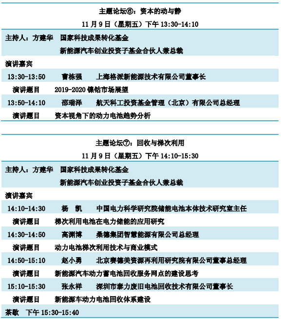 重磅发布！“锂想”第三届动力电池应用国际峰会(CBIS2018)详细议程速览