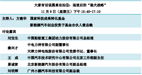 重磅发布！“锂想”第三届动力电池应用国际峰会(CBIS2018)详细议程速览