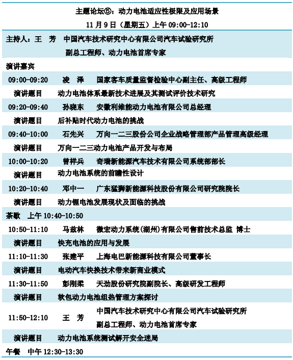 重磅发布！“锂想”第三届动力电池应用国际峰会(CBIS2018)详细议程速览