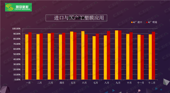 明冠新材：铝塑膜全面国产化的先行者