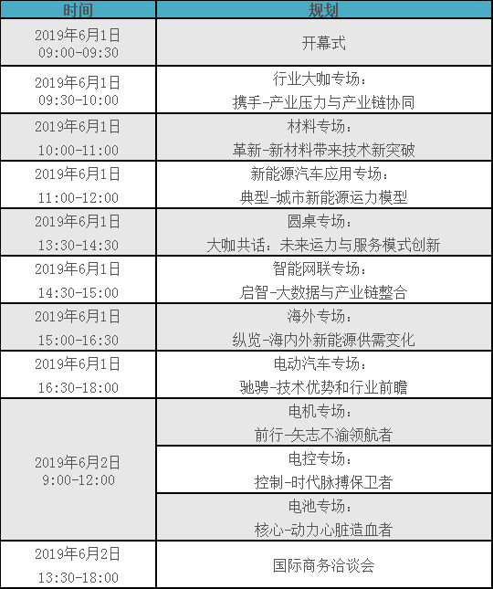 中印合作务实推进丨国内锂电企业布局海外市场新机遇