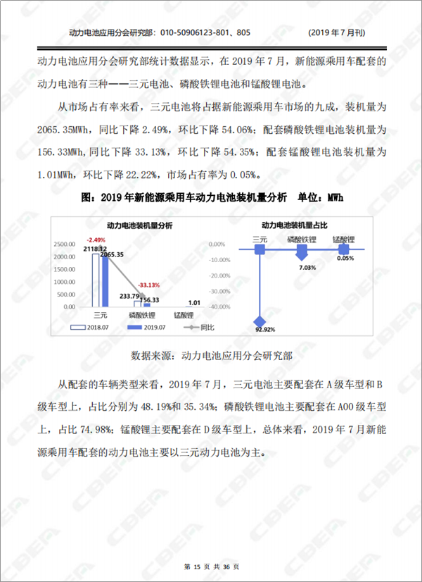 2019中国新能源车用动力电池市场分析月报——乘用车