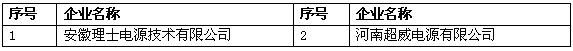 超威/风帆/微宏动力等进入工信部第四批绿色制造名单