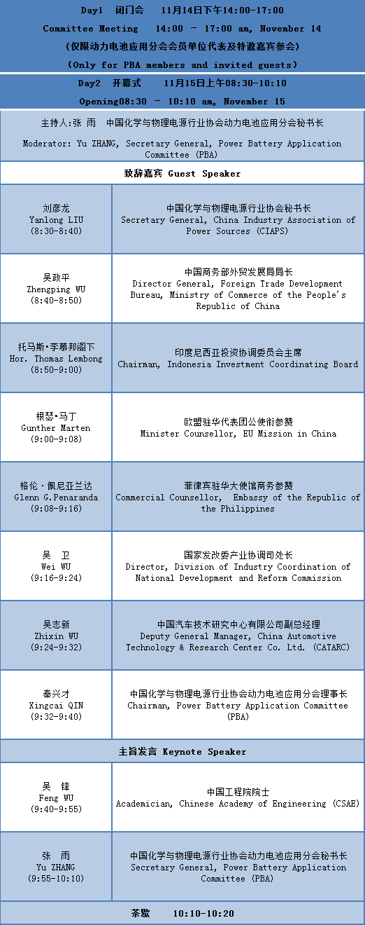 CBIS2019大会议程及部分参会企业名单公布