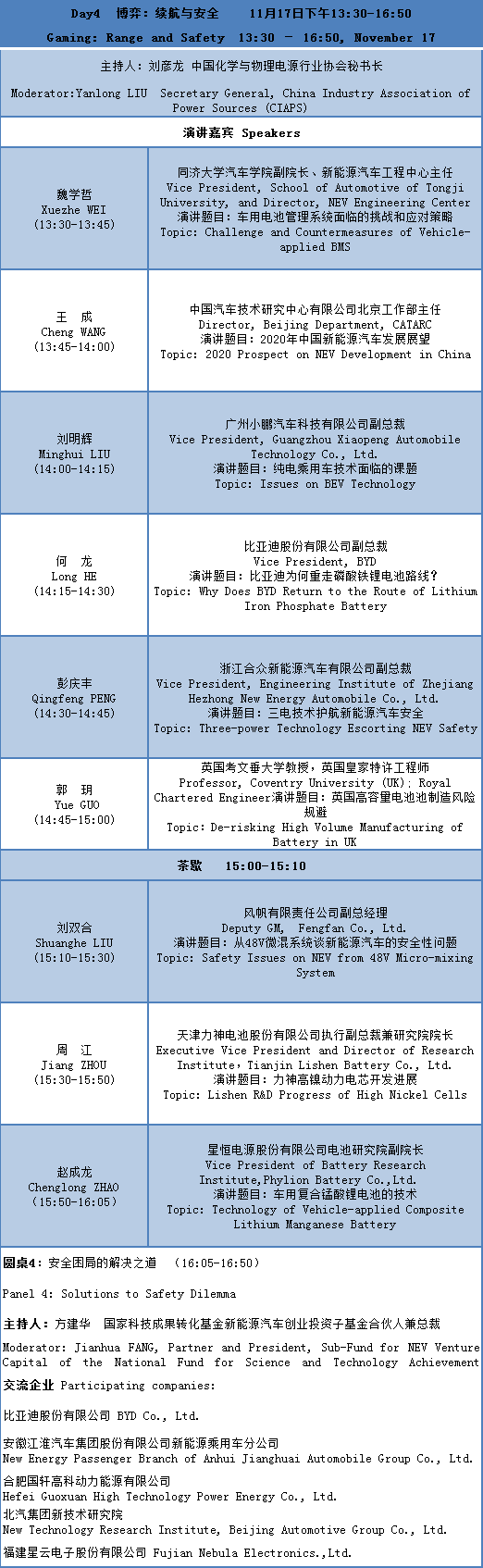 CBIS2019大会议程及部分参会企业名单公布