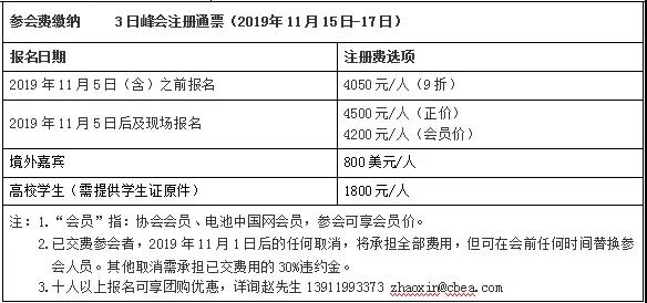 CBIS2019大会议程及部分参会企业名单公布