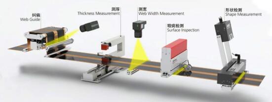 CBIS2019企业展示｜比勒：致力提升电池生产自动化和质量控制水平