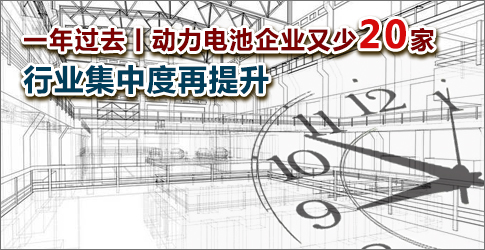 一年过去丨动力电池企业又少20家 行业集中度再提升