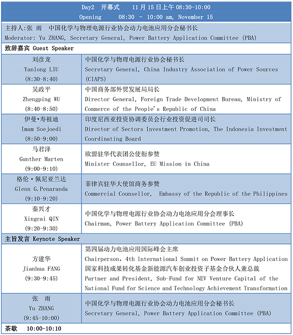 第四届动力电池应用国际峰会(CBIS2019)议程