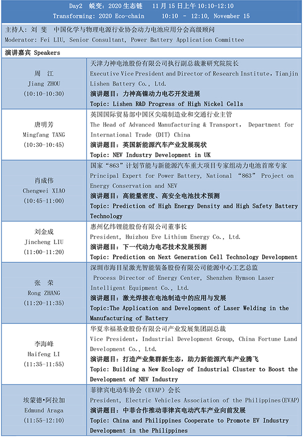 第四届动力电池应用国际峰会(CBIS2019)议程