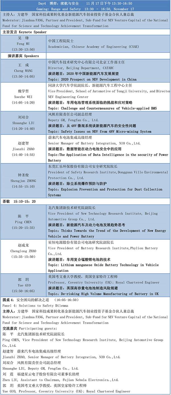 第四届动力电池应用国际峰会(CBIS2019)议程