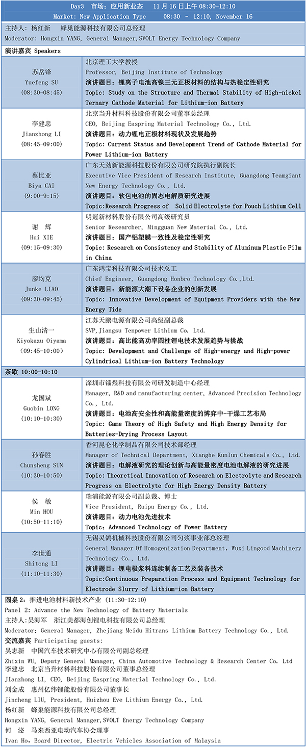 第四届动力电池应用国际峰会(CBIS2019)议程