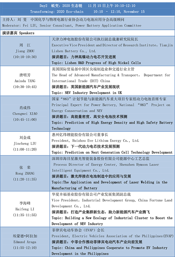 第四届动力电池应用国际峰会(CBIS2019)议程