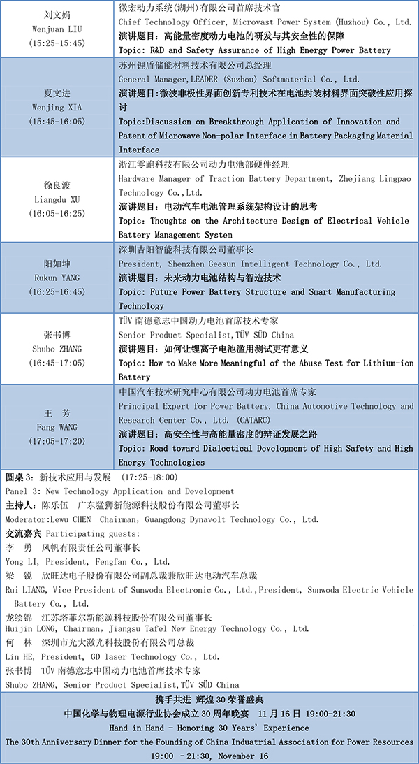 第四届动力电池应用国际峰会(CBIS2019)议程