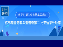 Li+研究│大变！第327批新车公示：亿纬锂能配套车型晋级第二 比亚迪意外缺席  