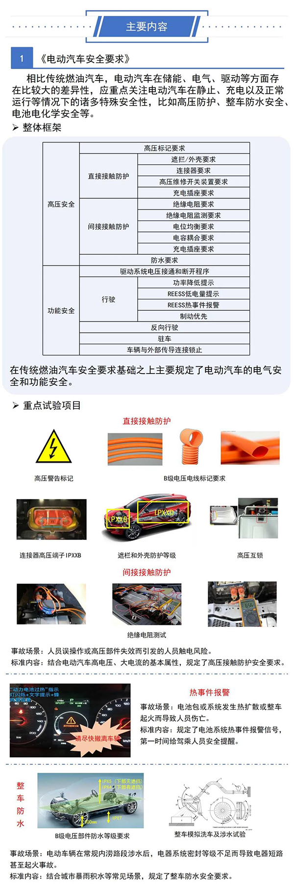 三项电动汽车强制性国家标准正式发布（附图解）