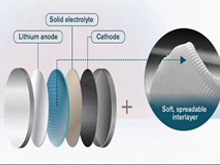 “电池黄油 ”可以为固态电池提供急需的动力