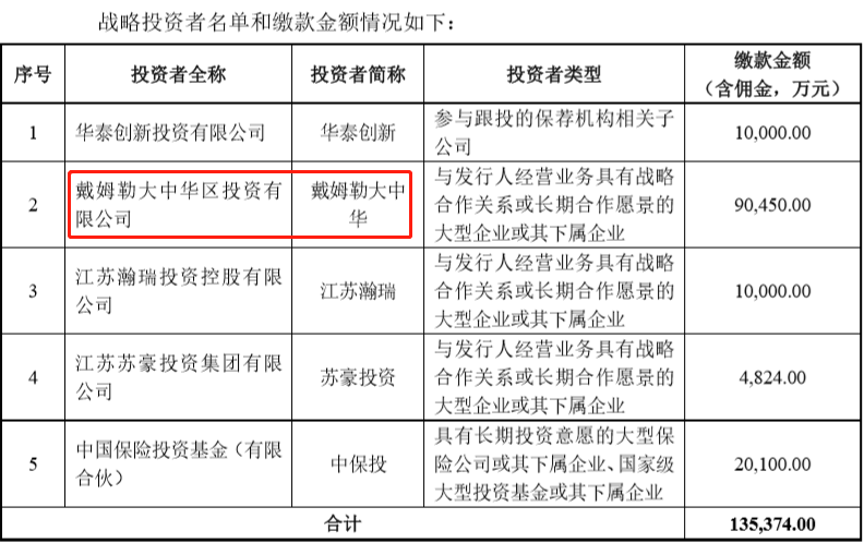 重磅！戴姆勒正式入股孚能科技