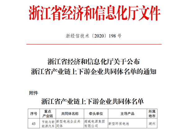 超威集团牵头组建浙江省新型电池企业共同体