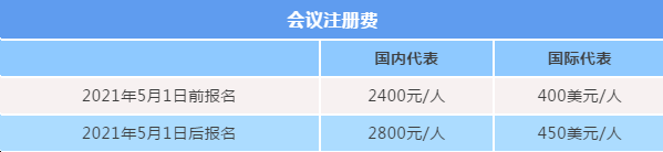 关于举办2021轻型电动车用技术及应用交流会的通知